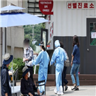 입국,근무,확진