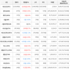 보이,가상화폐,비트코인