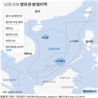 중국,남중국해,영유권,설치,해양구조센터,민간,전략