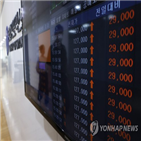 이날,SK바이오팜,외국인