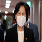 피해자,대책,장관