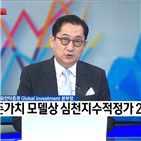 상승,중국,미국,고점,증시,가능성,나스닥,투자,향후,판단