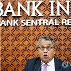 인도네시아,인하,포인트,금리