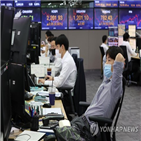 중국,환율,금통위