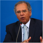 성장률,브라질,올해,코로나19,경제부,기록