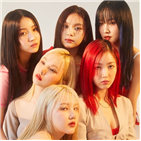 여자친구,화보,진행