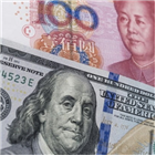 위안화,중국,홍콩,미국,세계화,결제,중앙은행,달러,특별지위