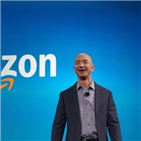 아마존,이날,주가