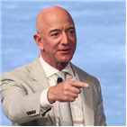 베이조스,아마존,재산,하루