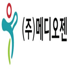 사업,검증,시험