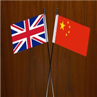 중국,영국,내정,간섭,대해