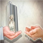 개인연금,상속인,금감원,연금