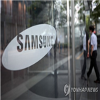 부문,영업이익,매출,감소,영향,코로나19,동기