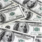 달러,달러예금,환율,개인