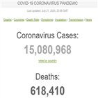 누적,1천500만,확진