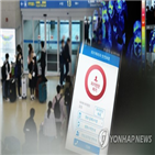 결함,자가격리,보안,사용자