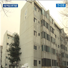 재건축,서울,재개발,세대,주택,주택공급,공급