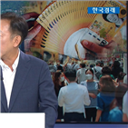 성장률,정부,민간,활력,코로나