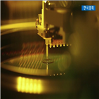 영업이익,실적,코로나19