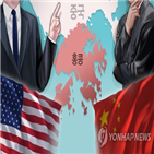 중국,경제,미국,원칙,대응,국익,기업,신흥국