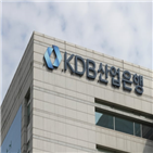 아시아나항공,절차