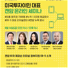 미국,프로젝트,세미나,원금상환,온라인,투자자,이번