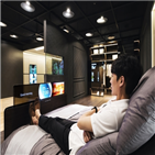 LG디스플레이,포럼,이노베이션,오픈,사업