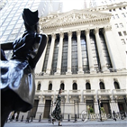 실적,기업,발표,추정