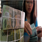 베트남,순자산,달러,이상