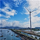 풍력,발전,Shanghai,중국,시장,연안,터빈,시스템