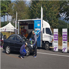 타이어,넥센타이어