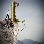 포인트,국가채무비율,올해,전망