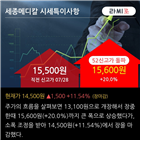 개발,사업,기사