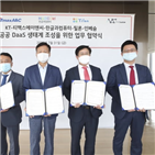 서비스,클라우드,공공기관,사업,개발,데스크톱