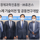 개발,치료제,휴온스,경기도경제과학진흥원