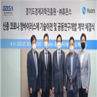 코로나19,휴온스,경기도경제과학진흥원,치료제