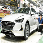 내수,판매량,국내,코로나19,시장,개소세,완성,인하,수출,자동차