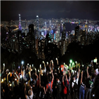 홍콩,중국,코로나19,정부,검사,정보,의료진