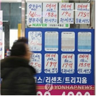 임대,시장,월세,아파트,전세,서울,지난달