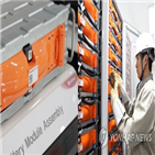 방전,수요,전력,시간,태양광,연계