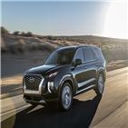 판매,고객,실적,현대차