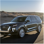 판매,현대차,고객,소매