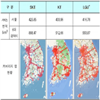 가용률,커버리지,SK텔레콤,LG유플러스,평균,점검,제공,시설