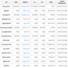 가상화폐,거래,보이,비트코인