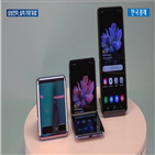 삼성전자,신흥국,대한,증시,추정