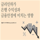 은행,포인트,순이자마진,정책금리,연구위원