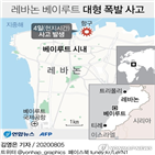 레바논,폭발,베이루트,항구