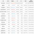 보이,가상화폐,상승세,비트코인
