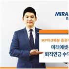 수익률,미래에셋생명