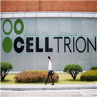 셀트리온,치료제,영업이익,트룩시마,개발